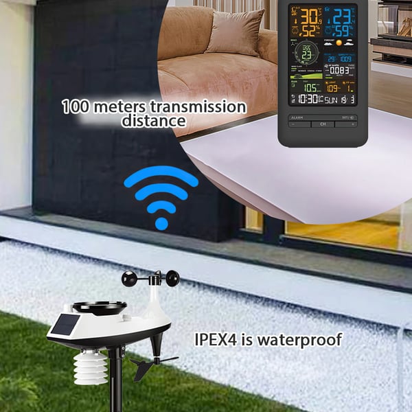 Vejrstation, Smart Forbindelse, Omfattende Overvågning,FJ3395TY-2