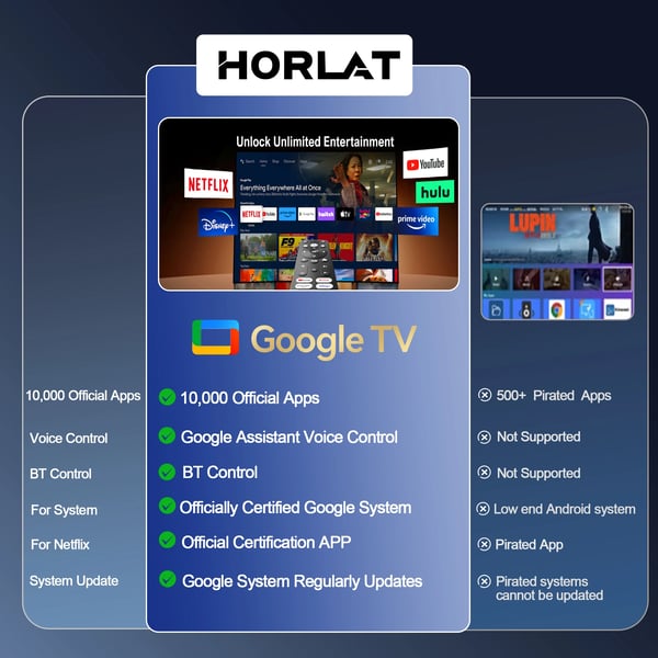 Projektor, Full HD 1080P, 3000 ANSI Lumen,T10PRO med TV-stick, EU-stik