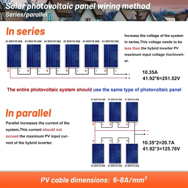Sol inverter, 10KW effekt, ren sinuskurveudgang,SME-10KW-WIFI