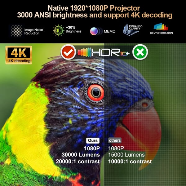Projektor, 3000 ANSI Lumen, 1080P Upplösning,Android-version
