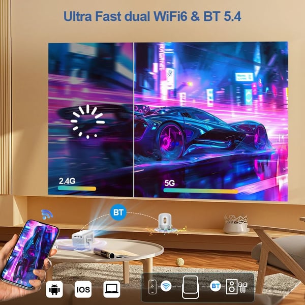Projektor, Full HD 1080P, Bluetooth-anslutning,Android-version
