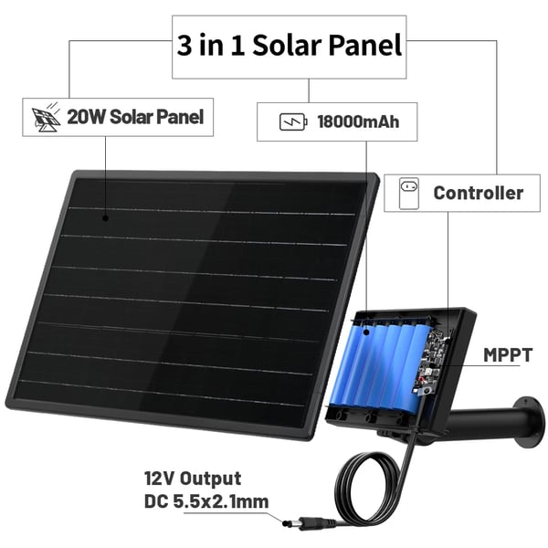Solpanel, MPPT Ladecontroller, Vandtæt Design,D20-6-6