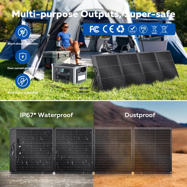 Solpanel, Foldbart, Høj Effektivitet,SPC200 ETFE 200W, 20,5V, 200W