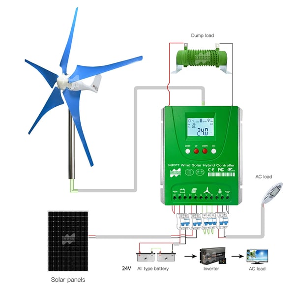 Hybrid Vind Sol Energi Oplader Controller, 30A/60A Kompatibilitet, Høj Effektivitet,1000Vind 1000W Solenergi, Ekstern Vind-Sol Hybrid, Auto 24V 48V