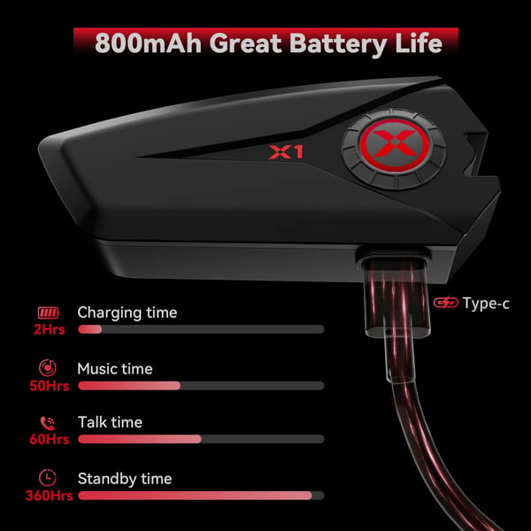 Motorcykel Bluetooth Headset, Bluetooth 5.3, 800mAh Batteri, IP67 Vandtæt, 40mm Hi-fi Højttaler, Understøtter Stemmeassistenter