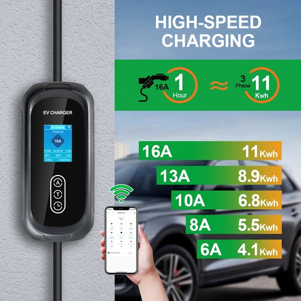 Elbiloplader, 11KW Maksimal Effekt, Smart App Kontrol,TYPE2, 11KW Med APP