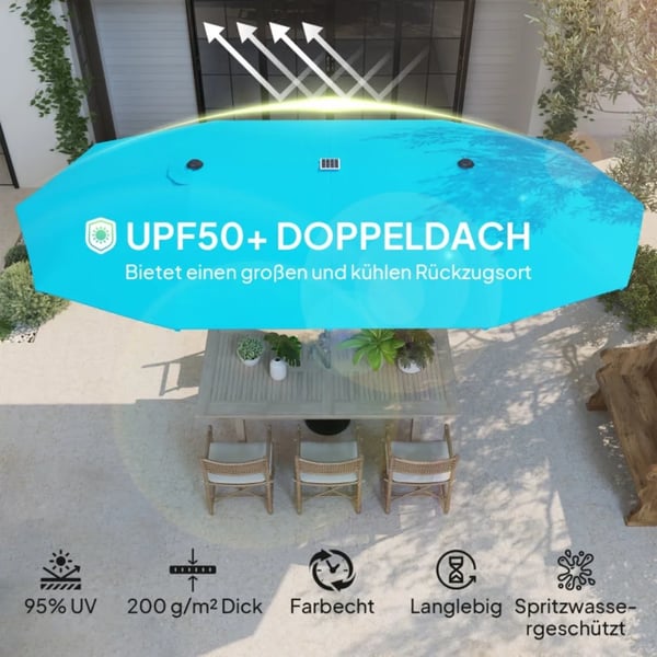 Dobbelt Parasol, 200 g/m² Polyester, 451 x 267 cm, UPF 50+, Kranksystem, Ventilationsåbninger