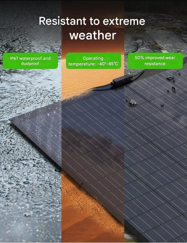 Fleksibel Solpanel, Høj Effektivitet, Ideel til Udendørs Brug,240W * 2