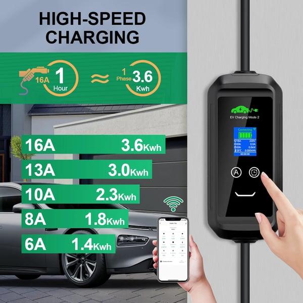Kannettava sähköauton laturi, säädettävä virta jopa 16A, WiFi Tuya -sovellusyhteys,TYYPE2, F2-T2-3.6KW-5M-APP