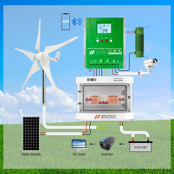 Aurinkosäädin, MPPT-tekniikka, WiFi-yhteys, Tuuli1000W Aurinko1000W, Automaattinen 12V 24V, Ulkoinen Tuuli-Aurinko Hybridijärjestelmä
