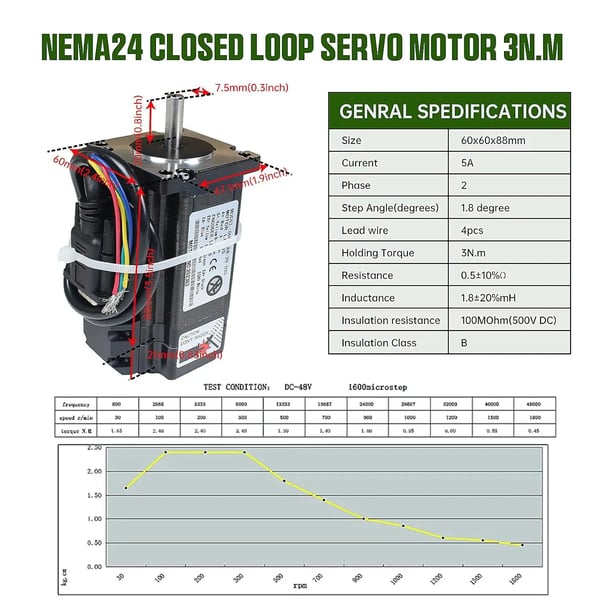 Stepper Motor Kit, Lukket Sløjfe Kontrol, Høj Moment Udgivelse, CNC Kompatibilitet