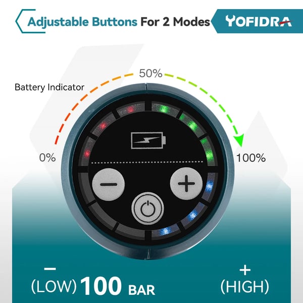 Højtryksrenser, trådløs, 3500W børsteløs motor,to batterier, 2xBatteri, Elektrisk