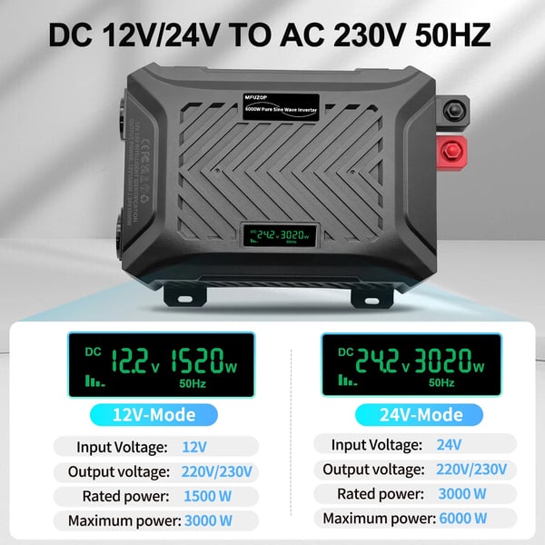 Strømomformer, Dobbelt spændingsindgang, Bærbart design,12V1500W Til 24V3000W