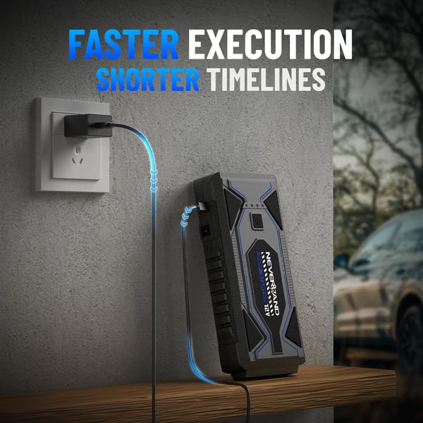 Jump Starter, 6500A Peak Strøm, Kompatibel med 6.0L Benzinmotorer, 150PSI Luftpumpe, Vandtæt Design, Taktisk LED Belysning