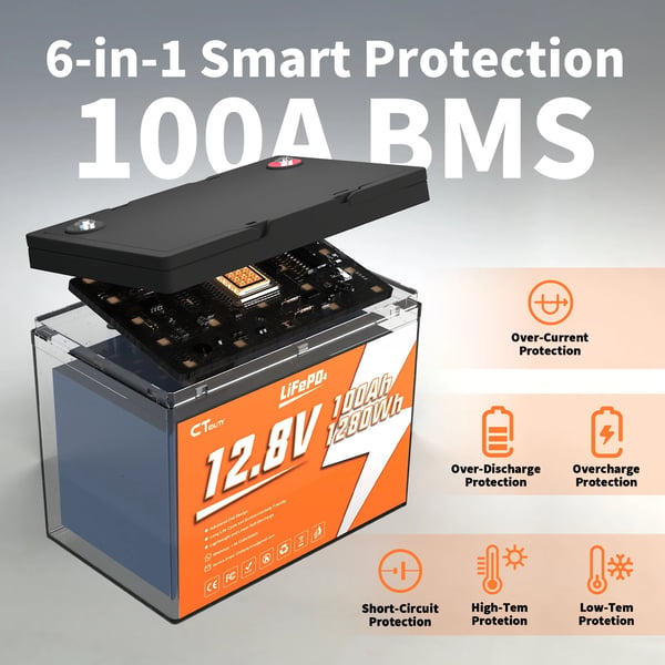 LiFePO4-batteri, høj kapacitet, indbygget BMS,1PC 12.8V 100Ah