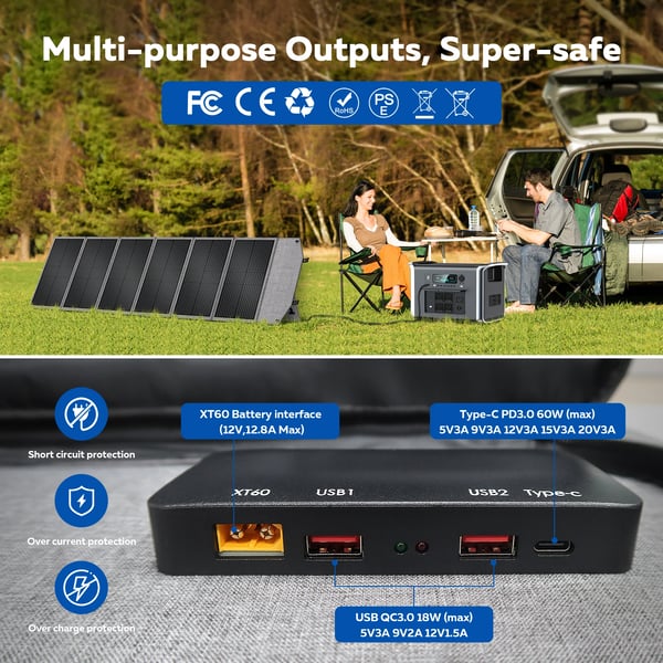 Solpanel, Bærbar, Høj Effektivitet,200W, 20,5V, SP200