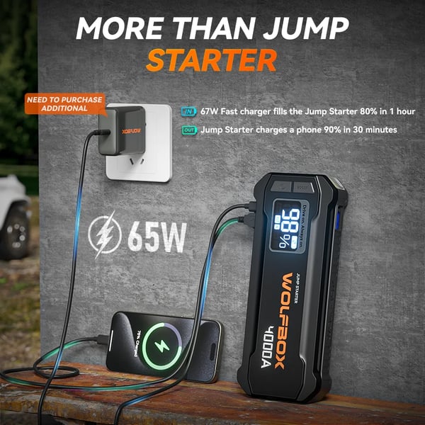 Apukäynnistin, 4000A huippuvirta, 24000 mAh akun kapasiteetti, 4000A