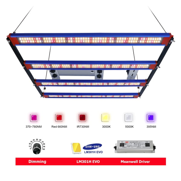 LED Vækstlys, Fuldspektrum 240W, Justerbar Knap Dæmper,240W, LM301H EVO, EU