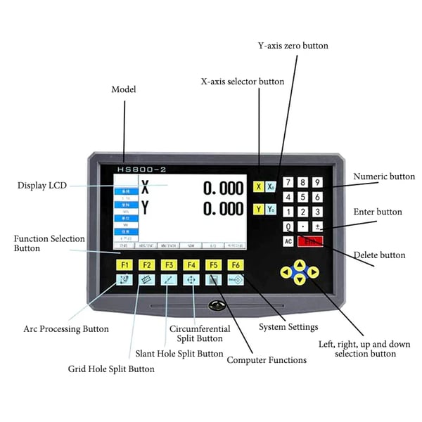 HS800-2 Digitalt Display, TTL Udgange, Flersproget Support,HS800-2 DRO