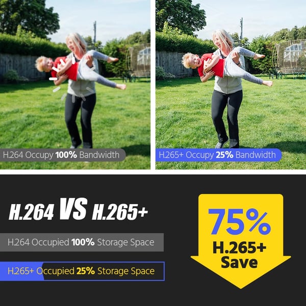 Overvågningskamera, 4K video kvalitet, vejrbestandigt design, bevægelsesdetektion