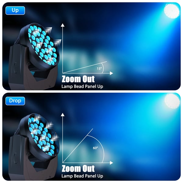 Bevægelseshovedlys, 36x8W LED, DMX512 Kontrol,EU stik