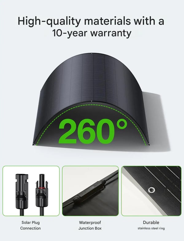 Solpanel, Fleksibelt Design, 480W Strømudgang,240W * 2