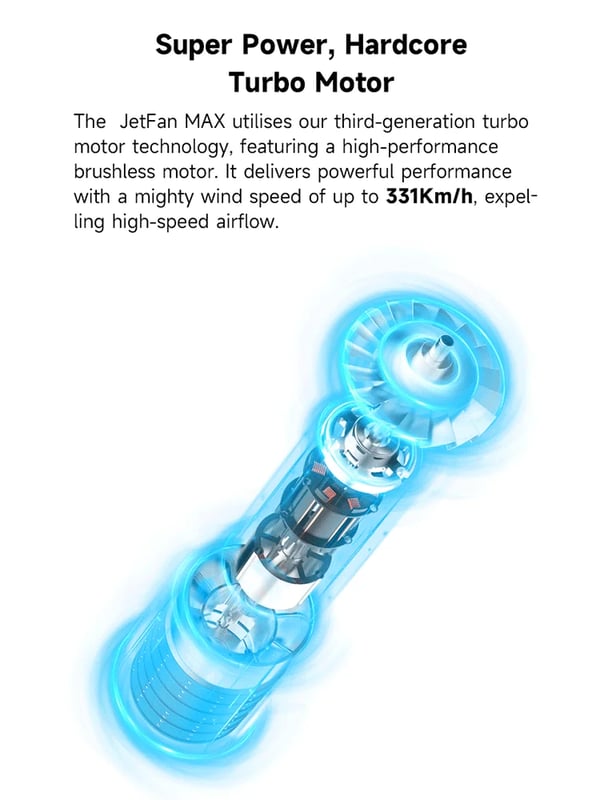 Luftblæser, Turbo vindhastighed over 85.000 RPM, op til 5,5 timers drift,JetFan Max