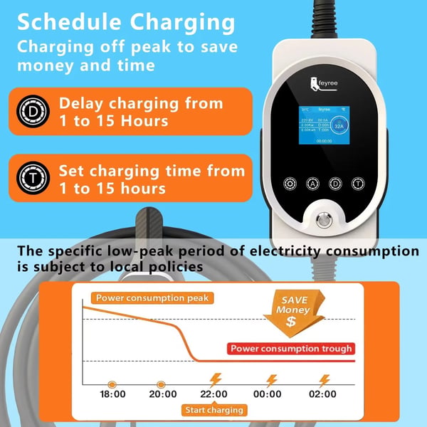 Sähkölatauslaite, Wi-Fi-ohjaus, kannettava ja seinälle asennettava,11KW APP EI Adaptor, Tyyppi2