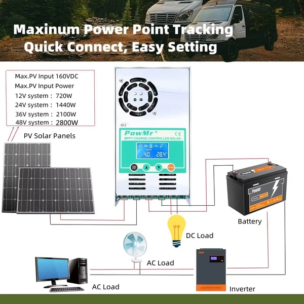 PowMr Aurinkosähkön Lataussäädin, MPPT 60A, Automaattinen Jännitetunnistus,MPPT 60A