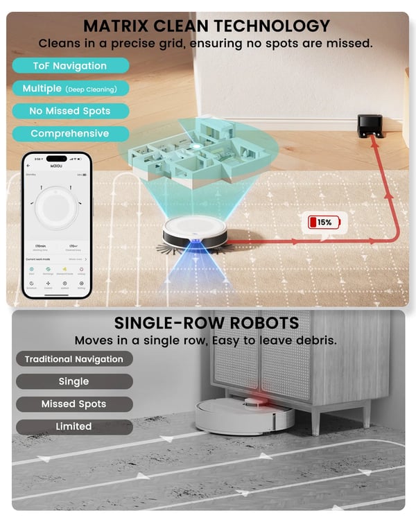 Robotti-imuri, 6000Pa imuteho, laserinavigointi,M310U
