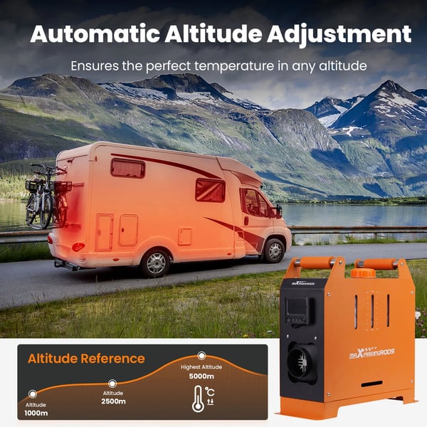 Luftdieselvärmare, Appkontroll, Automatisk höjdjustering,Apelsin