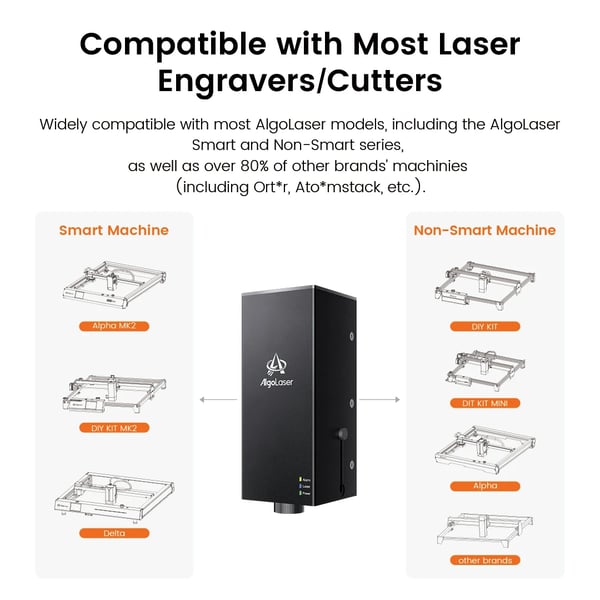 Laser Modul, 2W Laser Effekt, 1064±1 nm Bølgelængde, Fokuseringslængde 24,5 mm, Fokuseringsdybde 3 mm, Omtrent TEM00 Mode