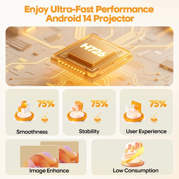 Projektor, 9500 Lumen Lysstyrke, Autofokus Funktion,HY300MAX-Android 14, EU Stik