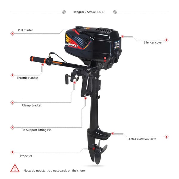 Udendørs Motor 3,6HK, Vandkølesystem, Manuel Betjening, Kompakt Design