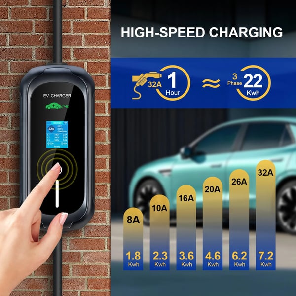 Mobil EV-laddare, 22KW Typ 2, Smart App-kontroll,svart, TYPE2