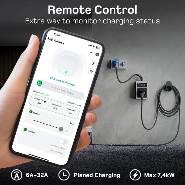 EV Mobile Wallbox, 7.4kW Effekt, Bærbart Design,7.4kW CEE stik, TYPE2