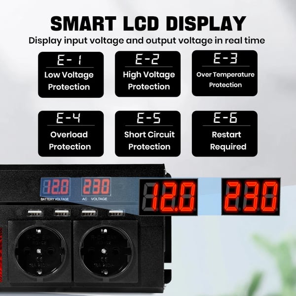 Strømomformer, 1300W Nominel Effekt, LED Skærm,2600W Sort