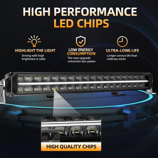 LED Lysbar, Dobbelt Række, Vandtæt og Støvafvisende,10INCH Amber DRL