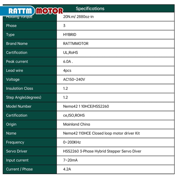 Lukket Sløjfe Servo Motor, 20N·m Moment, 4.2A Strøm, AC 150~240V Spænding, 110mm x 110mm x 221mm Dimensioner, 1000 Encoder Opløsning