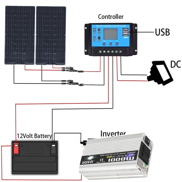 Solpanelkit, 200 Watt, Alsidig Kompatibilitet,12V 24V 200W