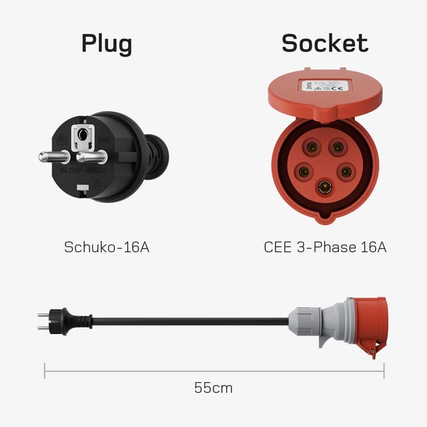 EV-laderadapter sæt, CEE 16A 5Pin, 3-fase og 1-fase kompatibilitet,11kW CEE adapter sæt