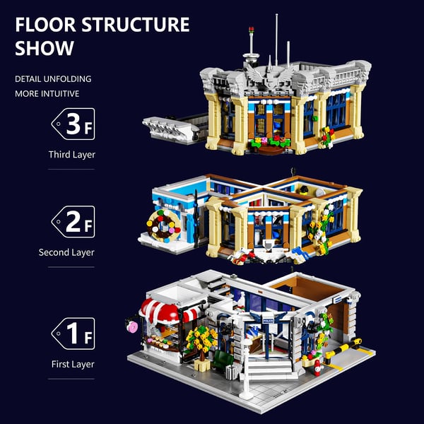 Brick Town Politistation, 3200 Stykker, Europæisk Stildesign,med kasse