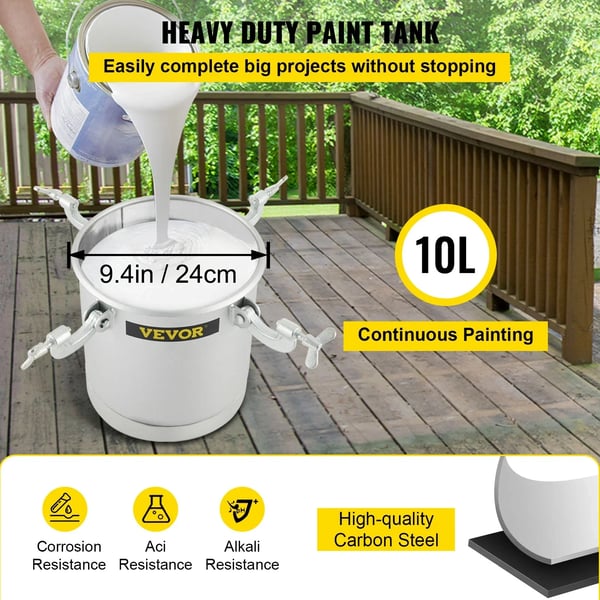 Painemaalipurkki, 10 litran kapasiteetti, 45–60 PSI käyttöpaine, 180–230 mm kuvion leveys, 6,0–8,8 CFM ilman kulutus, 10 jalan letkuyhdistelmä