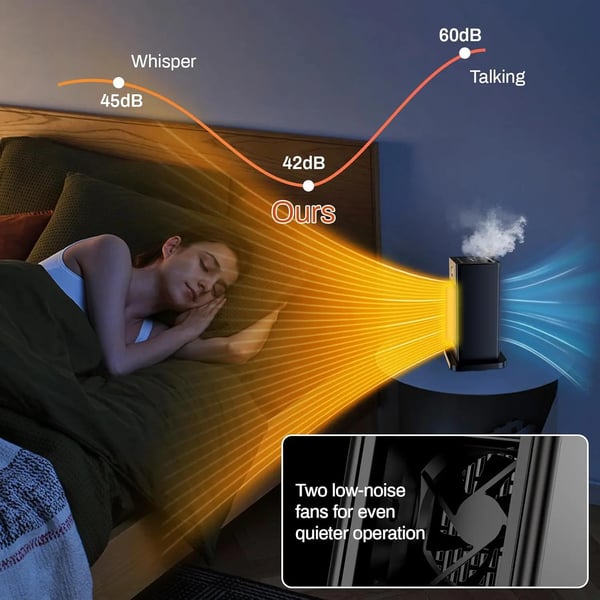 Keramisk Blæservarmer, 1500W Effekt, 90° Svingning, 15-45 °C Temperaturinterval, Timer 1-12 Timer, Luftfugterfunktion