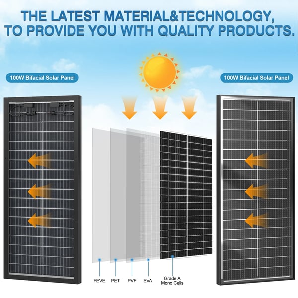 Solpanel, Høj Effektivitet, Monokrystallinsk Silikone,100W