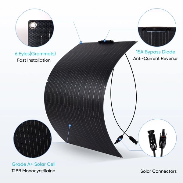 Solpanel Kit, Bärbar Design, Hög Effektivitet,220w