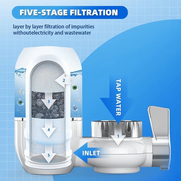 Vattenreningssystem, kiselgurkeramisk filter, fristående design,VIT