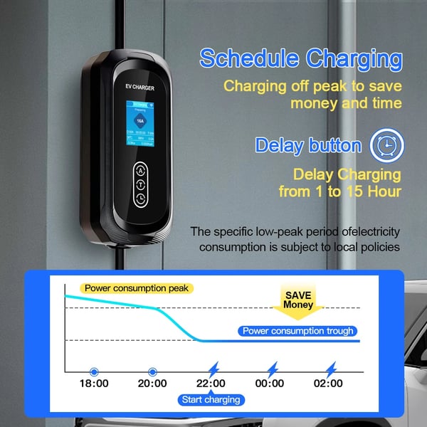 Bærbar EV-lader, 11KW effektudgang, 5M samlet længde,APP-11KW-5M