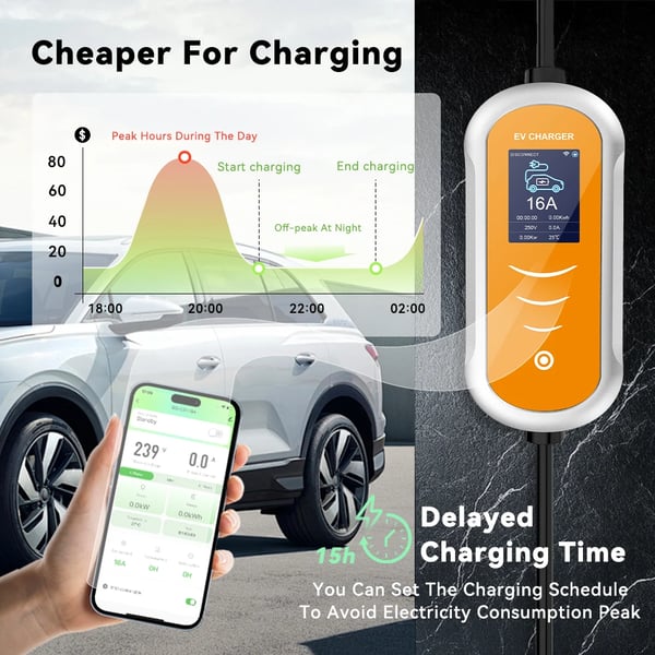 EV-lader, Bærbart design, Justerbar strøm,3.5KW 16A 1 fase 5M, Type2