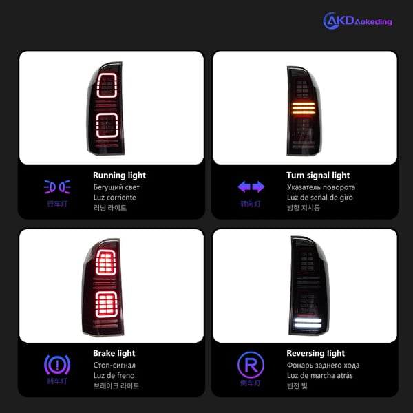 Baglygter, LED-design, Holdbar ydeevne,Røg